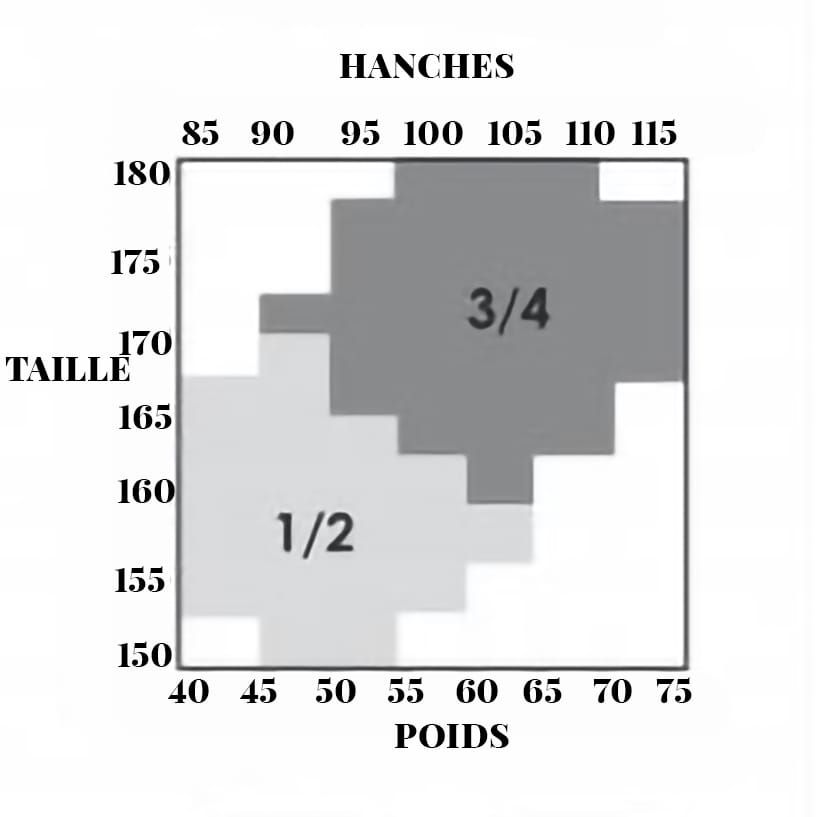 Collants fantaisie – Gold Collection (Rouge) – Image 3